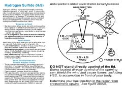 H2S Poisonous Gas - Hydrogen Sulfide Positioning
